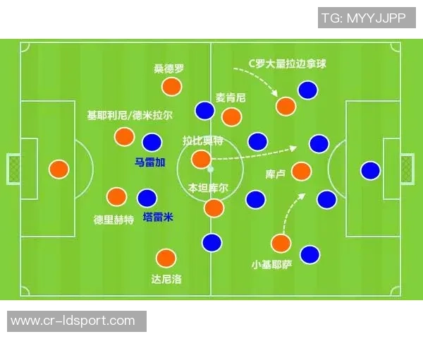 尤文图斯阵型调整建议3421缺乏边路球员改踢4321或更为合适 尤文图斯阵型调整建议3421缺乏边路球员改踢4321或更为合适